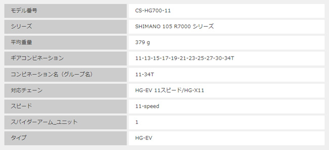 SHIMANO シマノ R7000 105 11スピード ロード カセットスプロケット